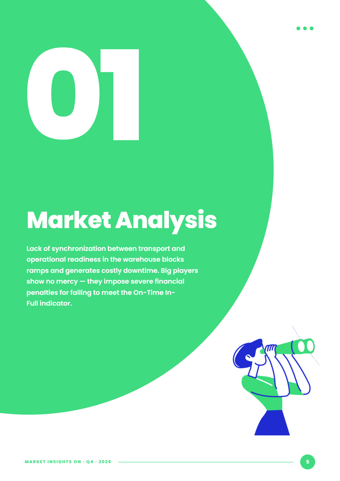 Página del informe: análisis de mercado